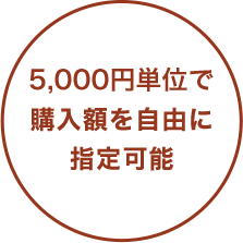 購入者もお得なりらくるのギフトカード りらくる リラクル